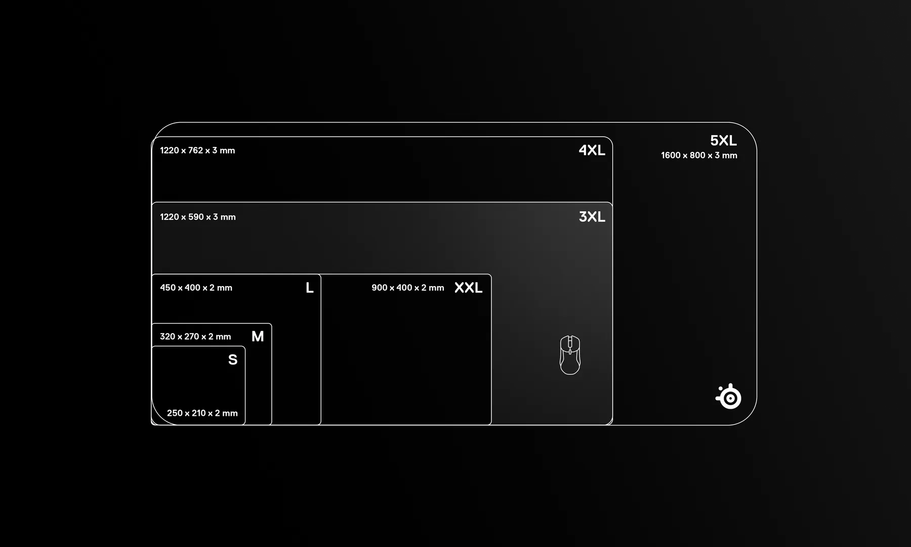 SteelSeries賽睿QcK電競鼠墊3XL