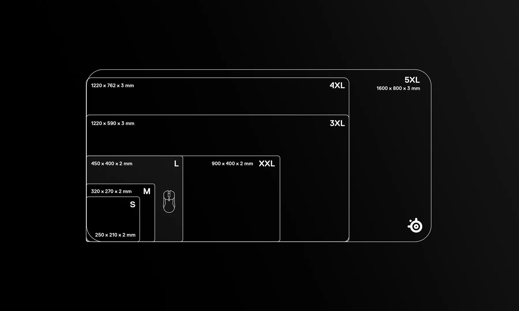 SteelSeries賽睿QcK電競鼠墊Large