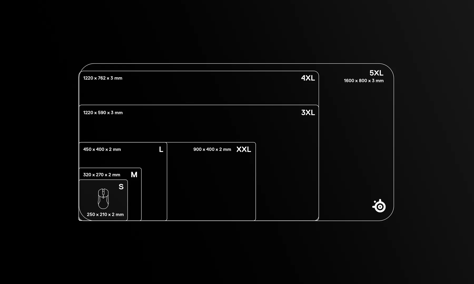 Steel Series賽睿QcK電競鼠墊Small