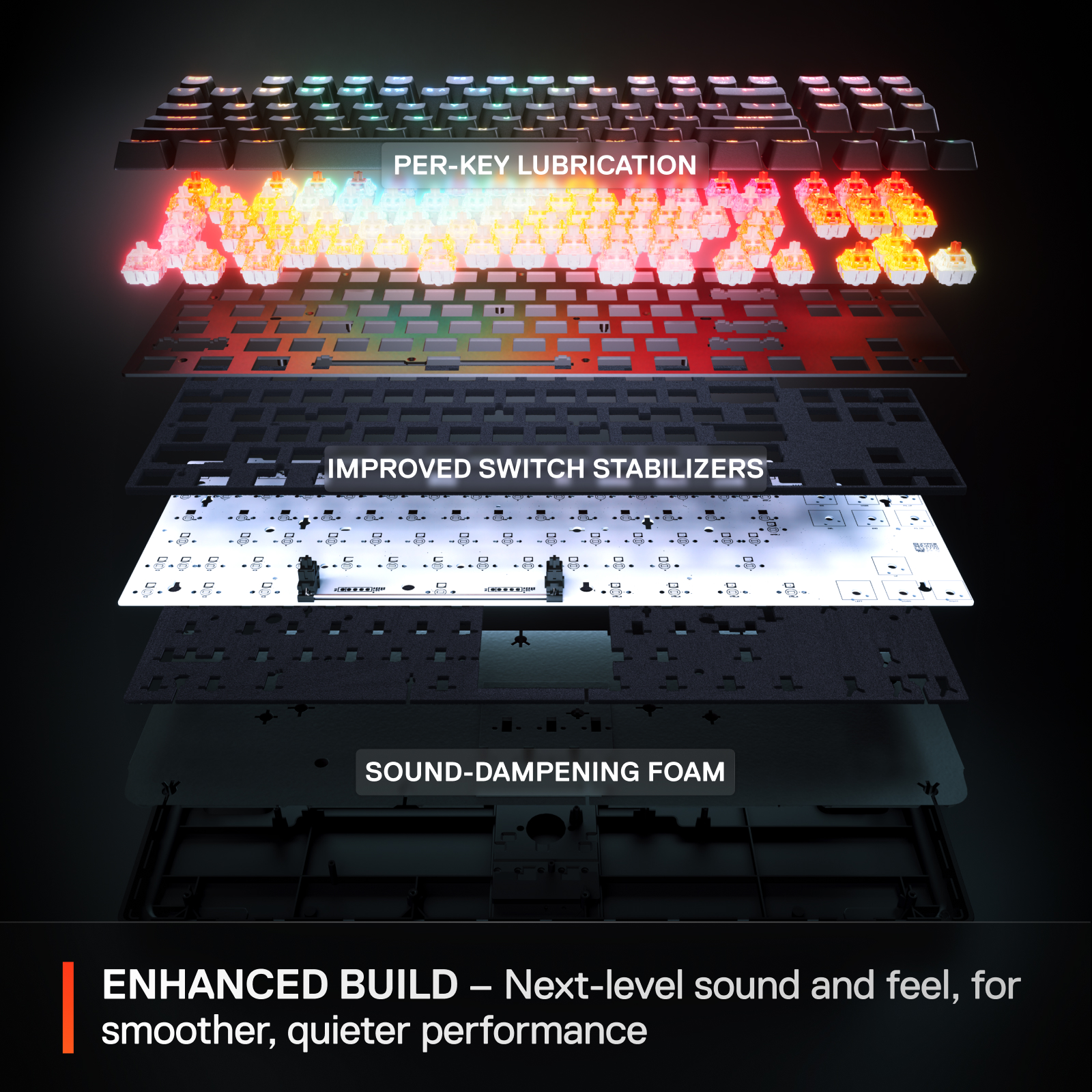 SteelSeries賽睿Apex Pro TKL Gen 3有線電競鍵盤-英文(白)
